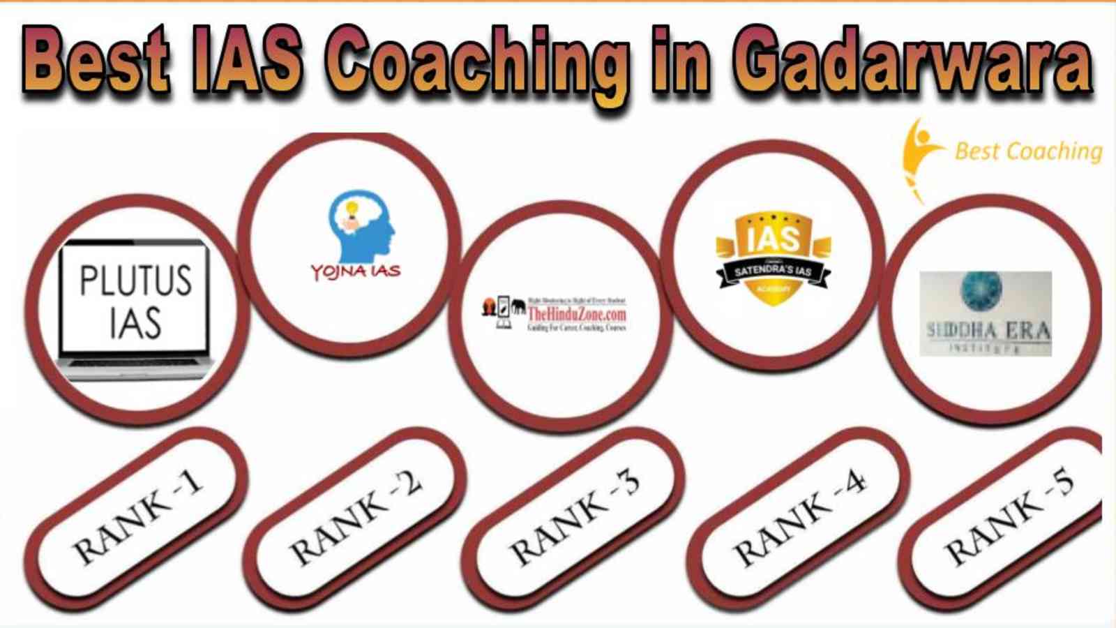 Best IAS Coaching in Gadarwara
