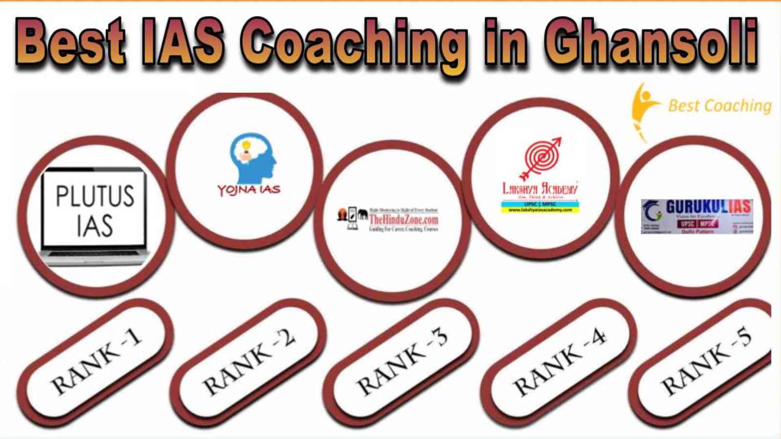 Best IAS Coaching in Ghansoli