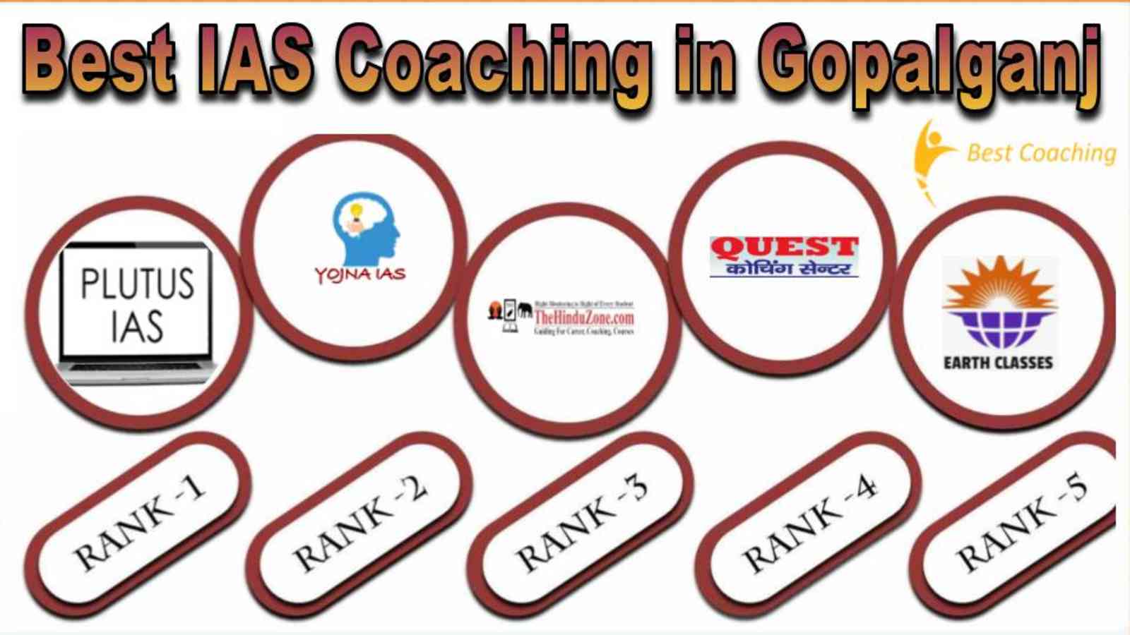 Best IAS Coaching in Gopalganj 