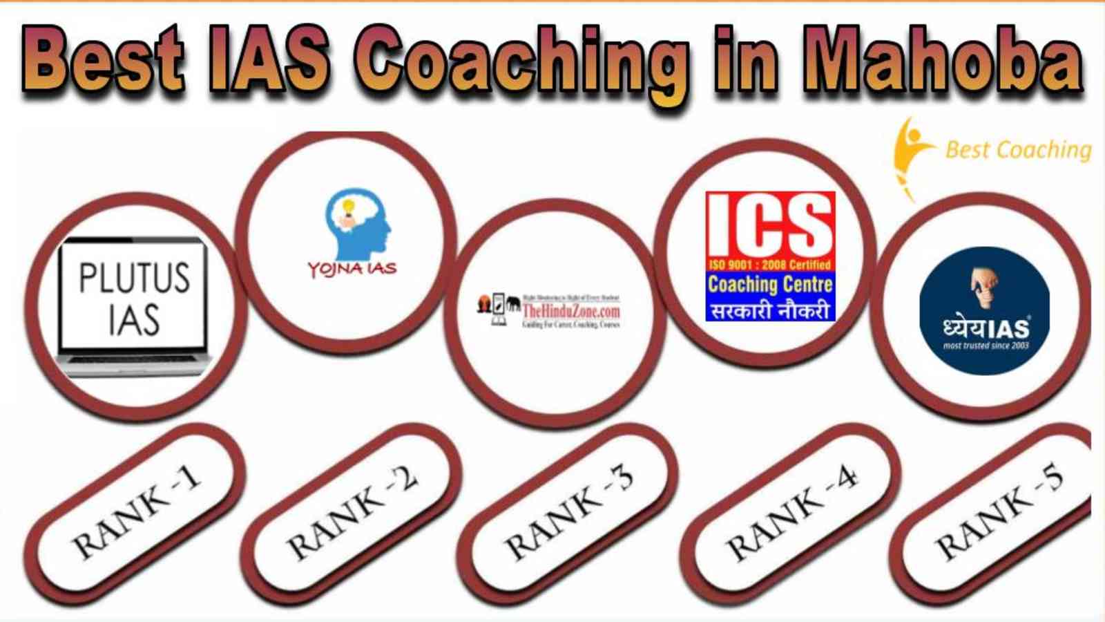 Best IAS Coaching in Mahoba