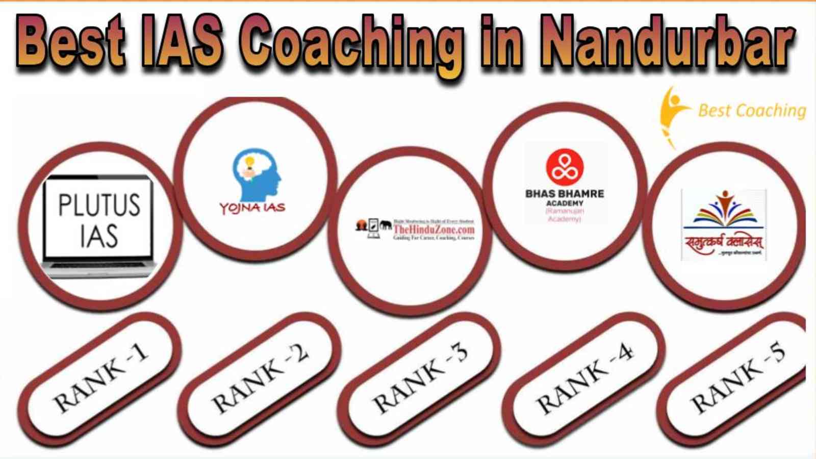 Best IAS Coaching in Nandurbar