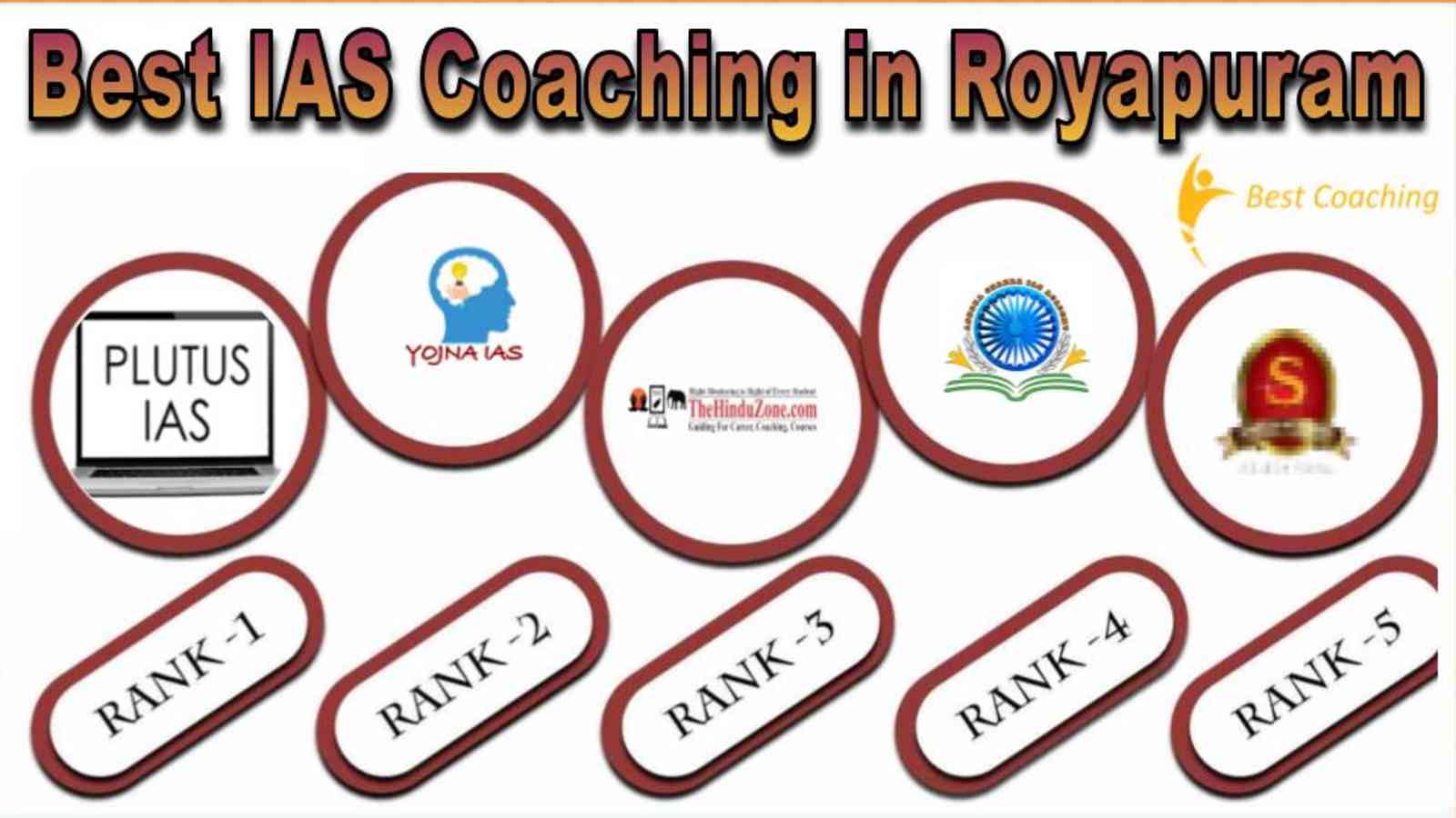 Best IAS Coaching in Royapuram