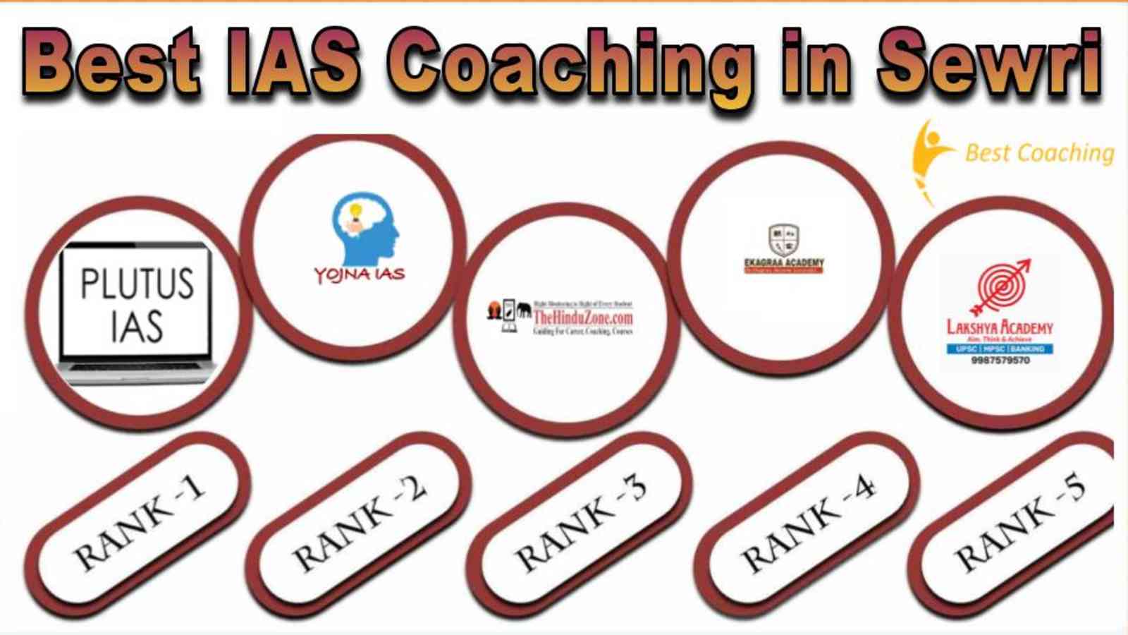 Best IAS Coaching in Sewri