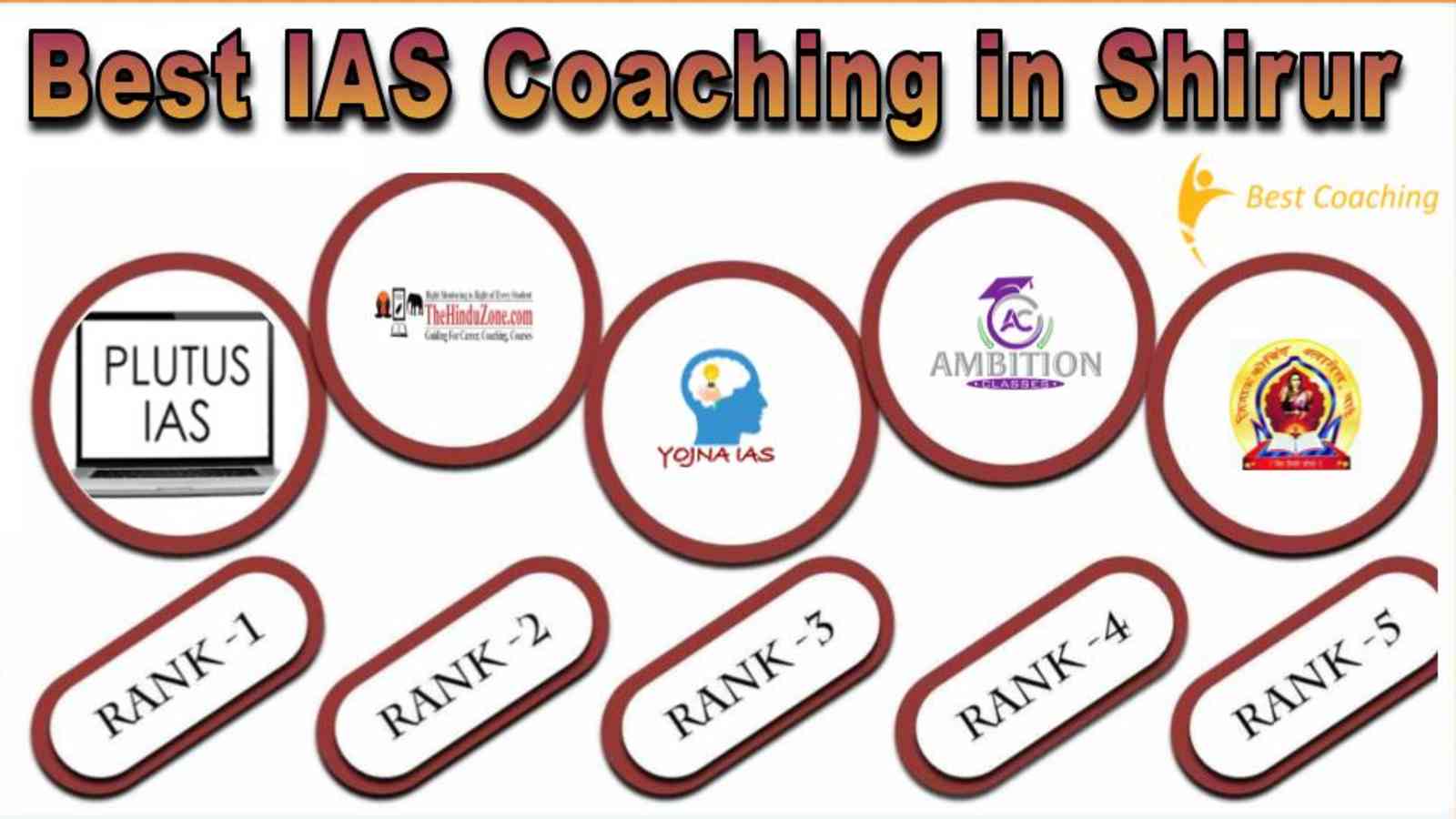 Best IAS Coaching in Shirur