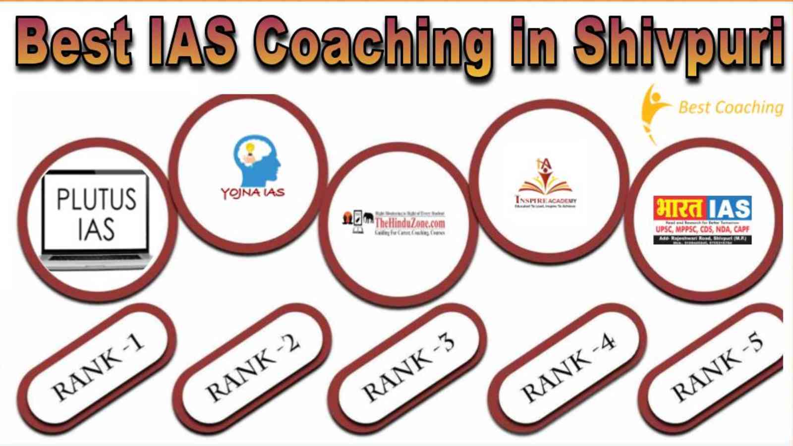 Best IAS Coaching in Shivpuri