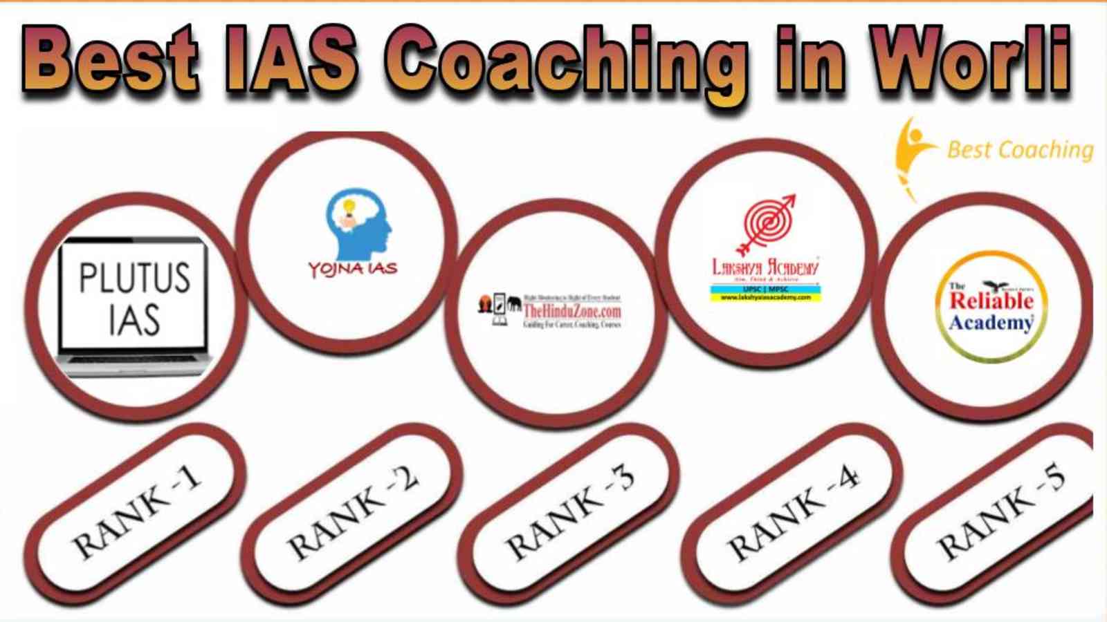 Best IAS Coaching in Worli 
