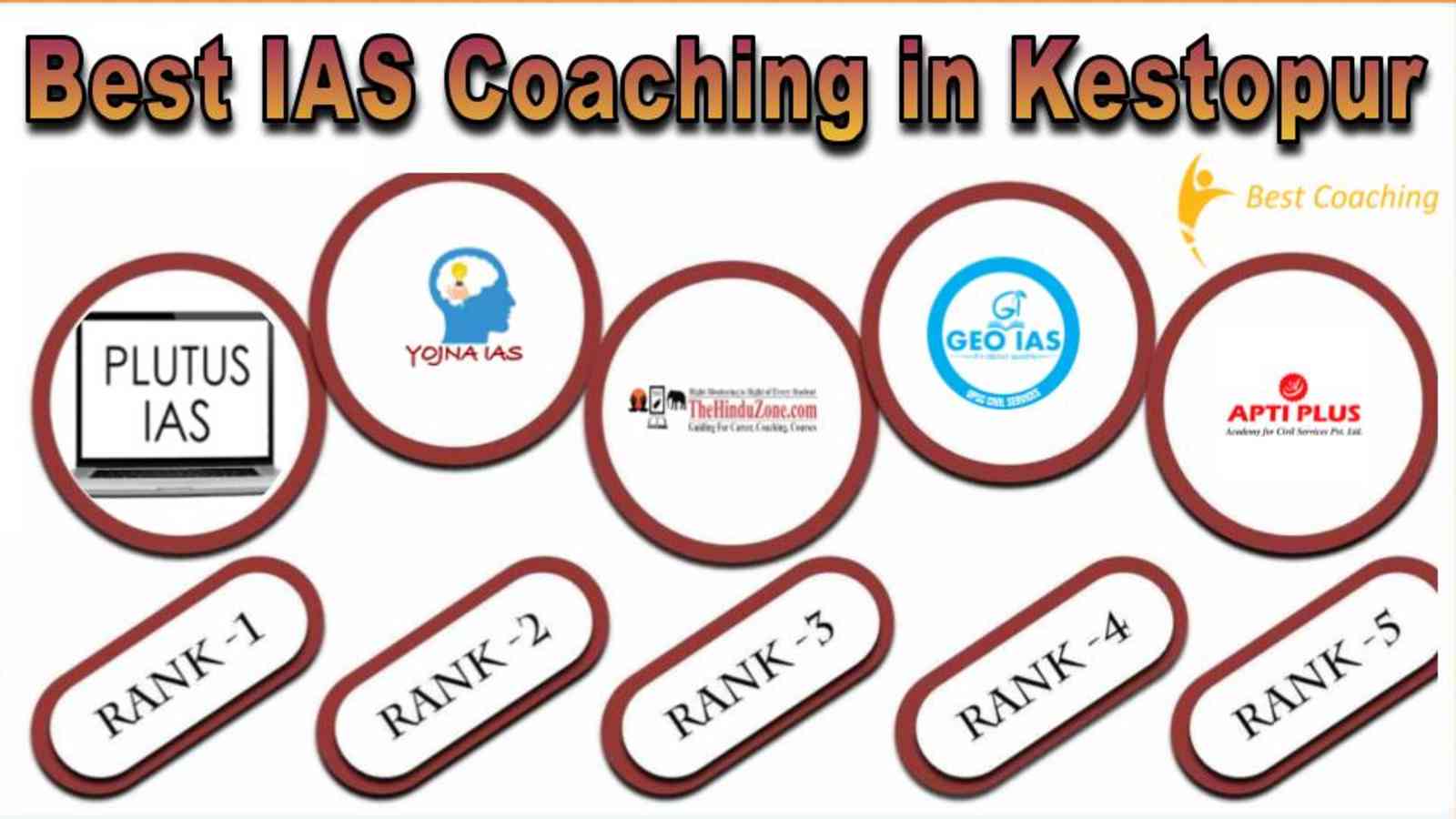 Best IAS Coaching in Kestopur
