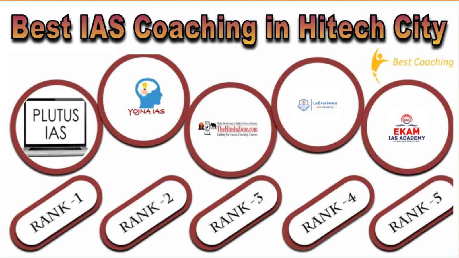Best IAS Coaching in Hitech City