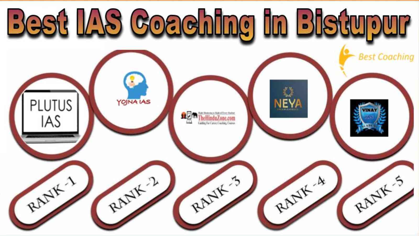 Best IAS Coaching in Bistupur