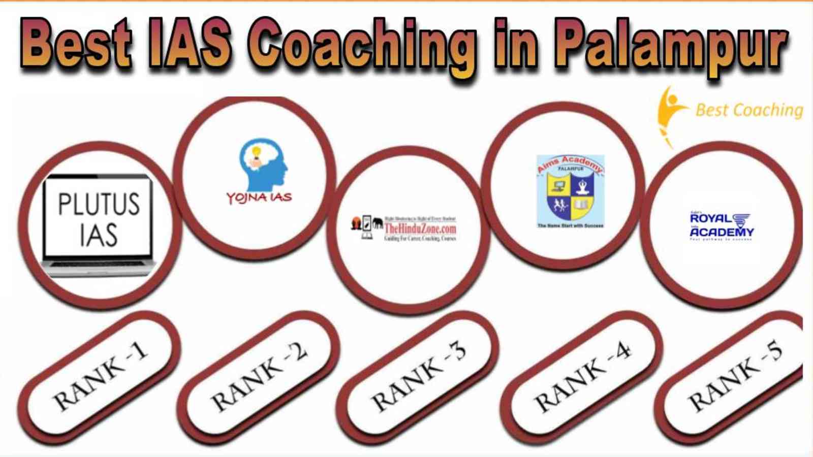 Best IAS Coaching in Palampur