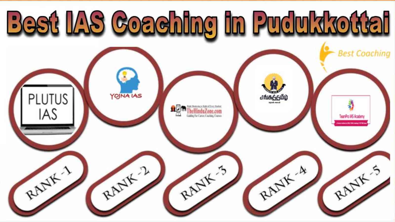 Best IAS Coaching in Pudukkottai