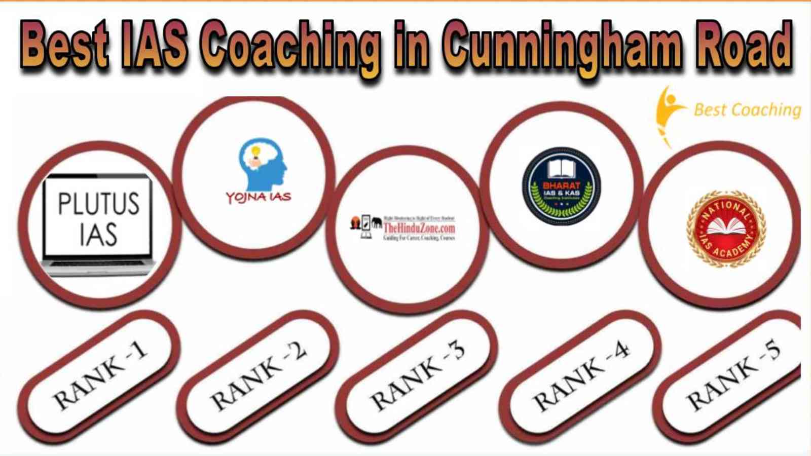 Best IAS Coaching in Cunningham Road