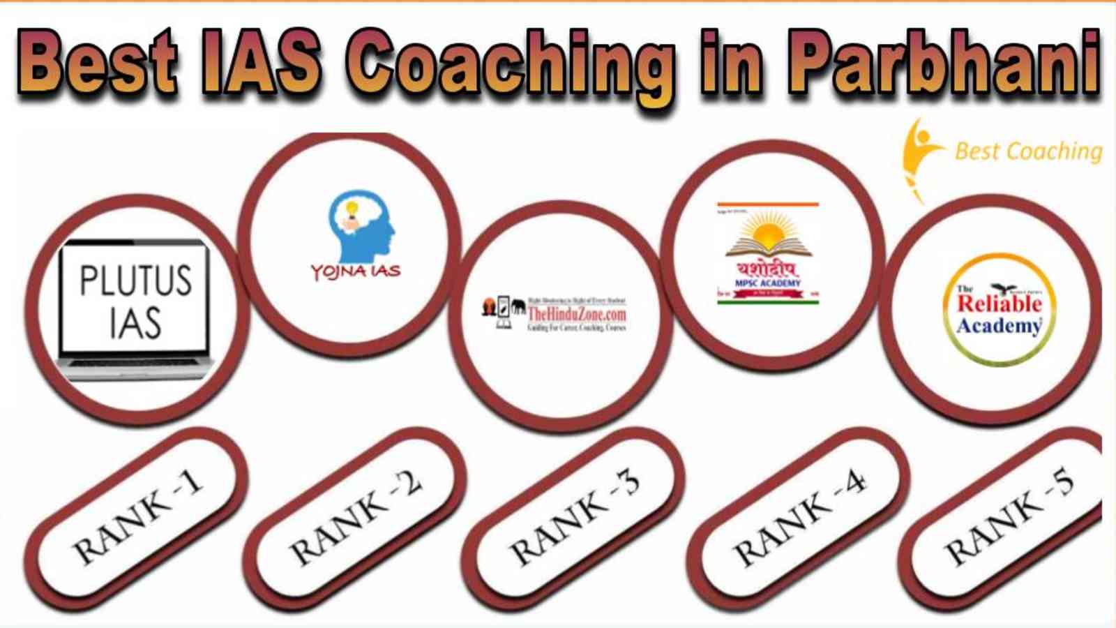 Best IAS Coaching in Parbhani