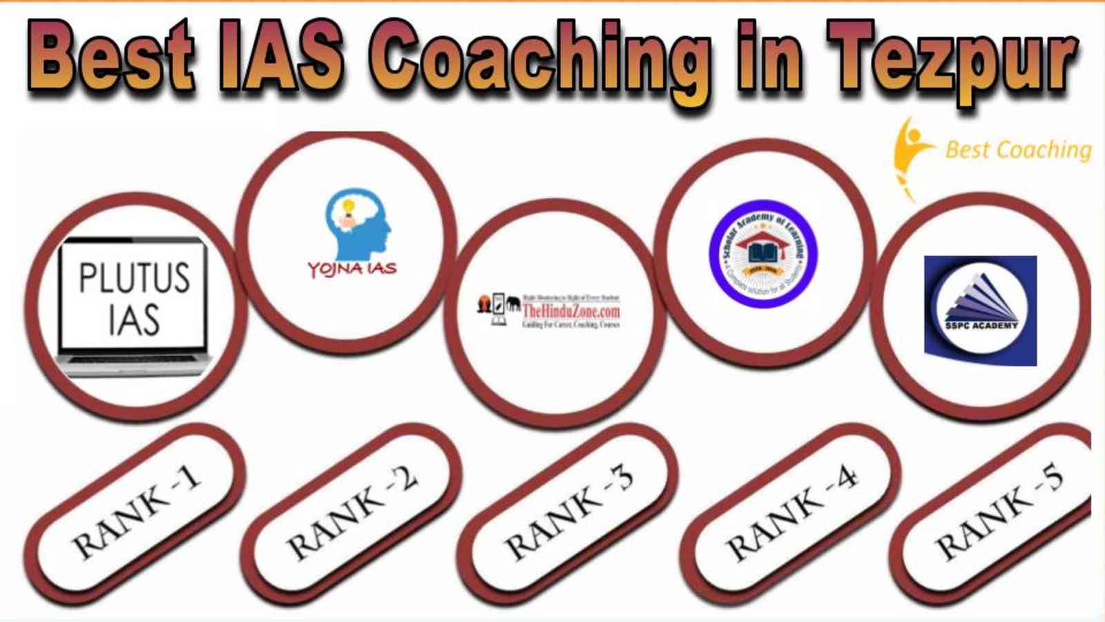 Best IAS Coaching in Tezpur