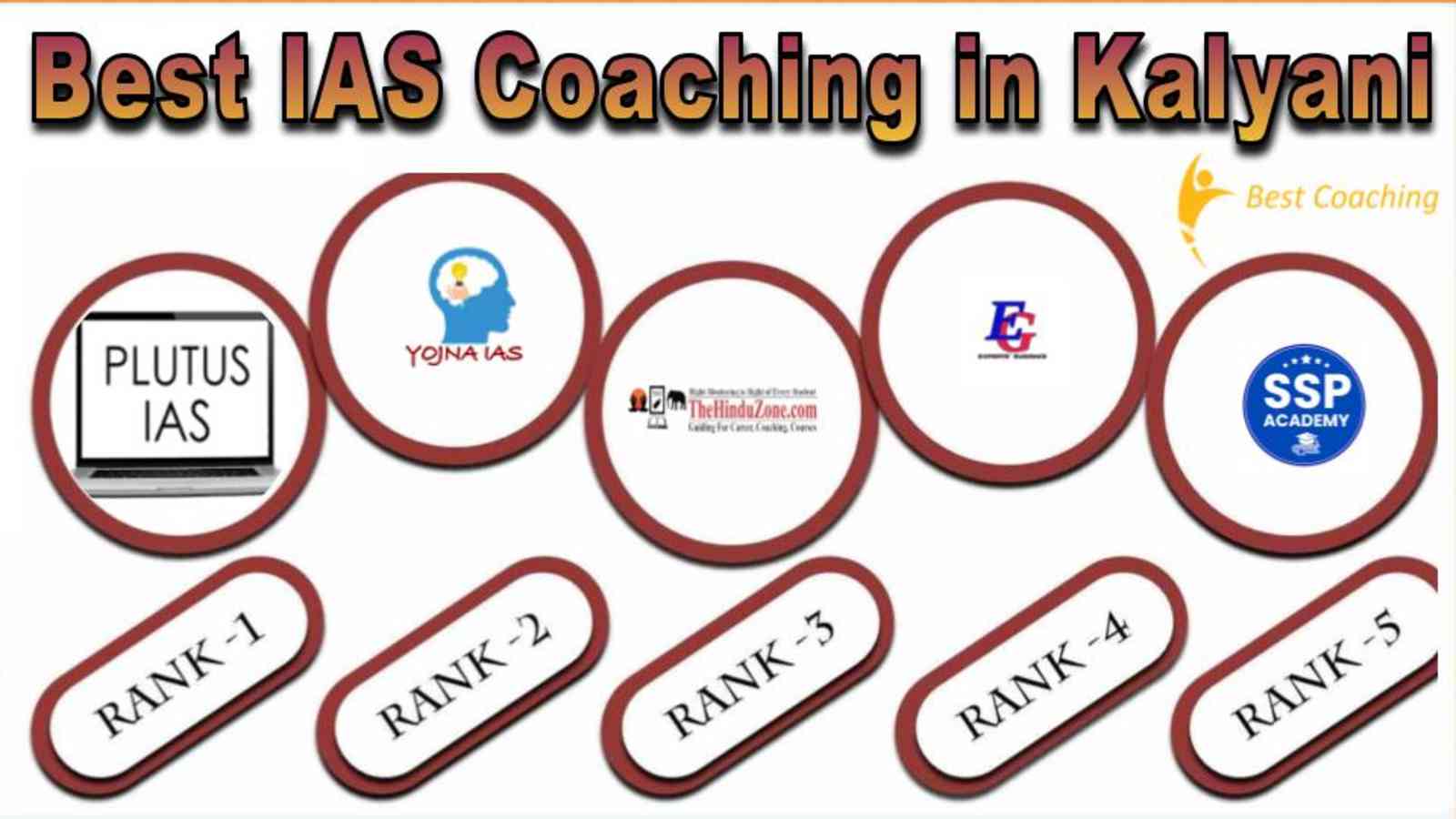 Best IAS coaching in Kalyani