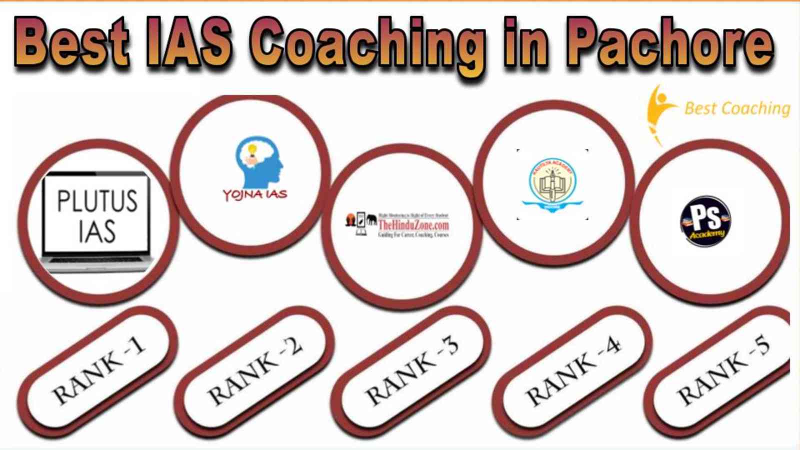 Best IAS Coaching in Pachore