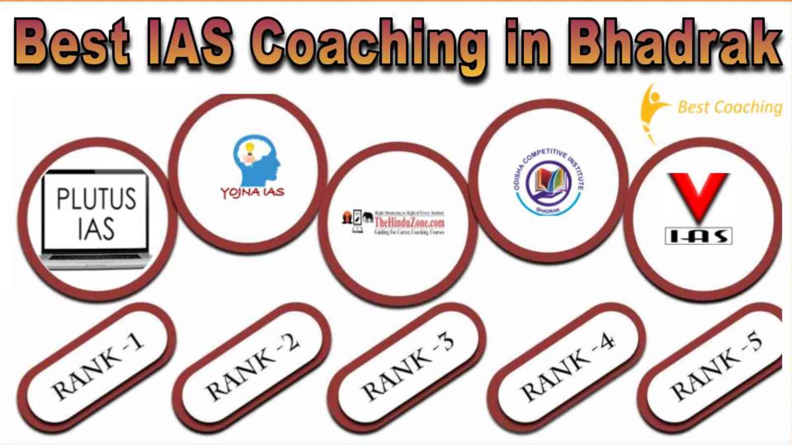 Top UPSC Coaching Institutes in Bhadrak
