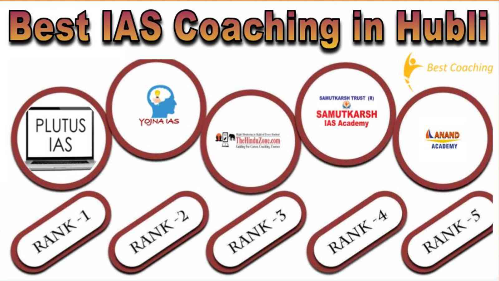 Top UPSC Coaching Institutes in Hubli