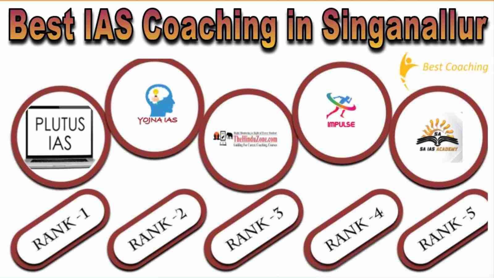 Top UPSC Coaching in Singanallur