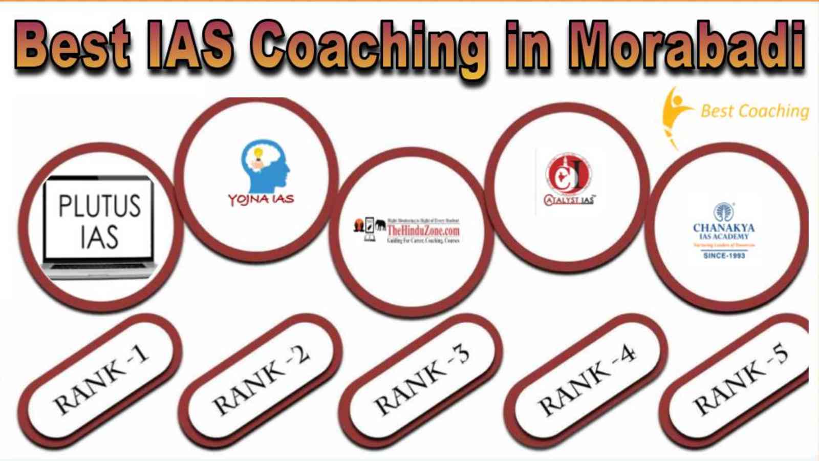 Top UPSC Institute in Morabadi