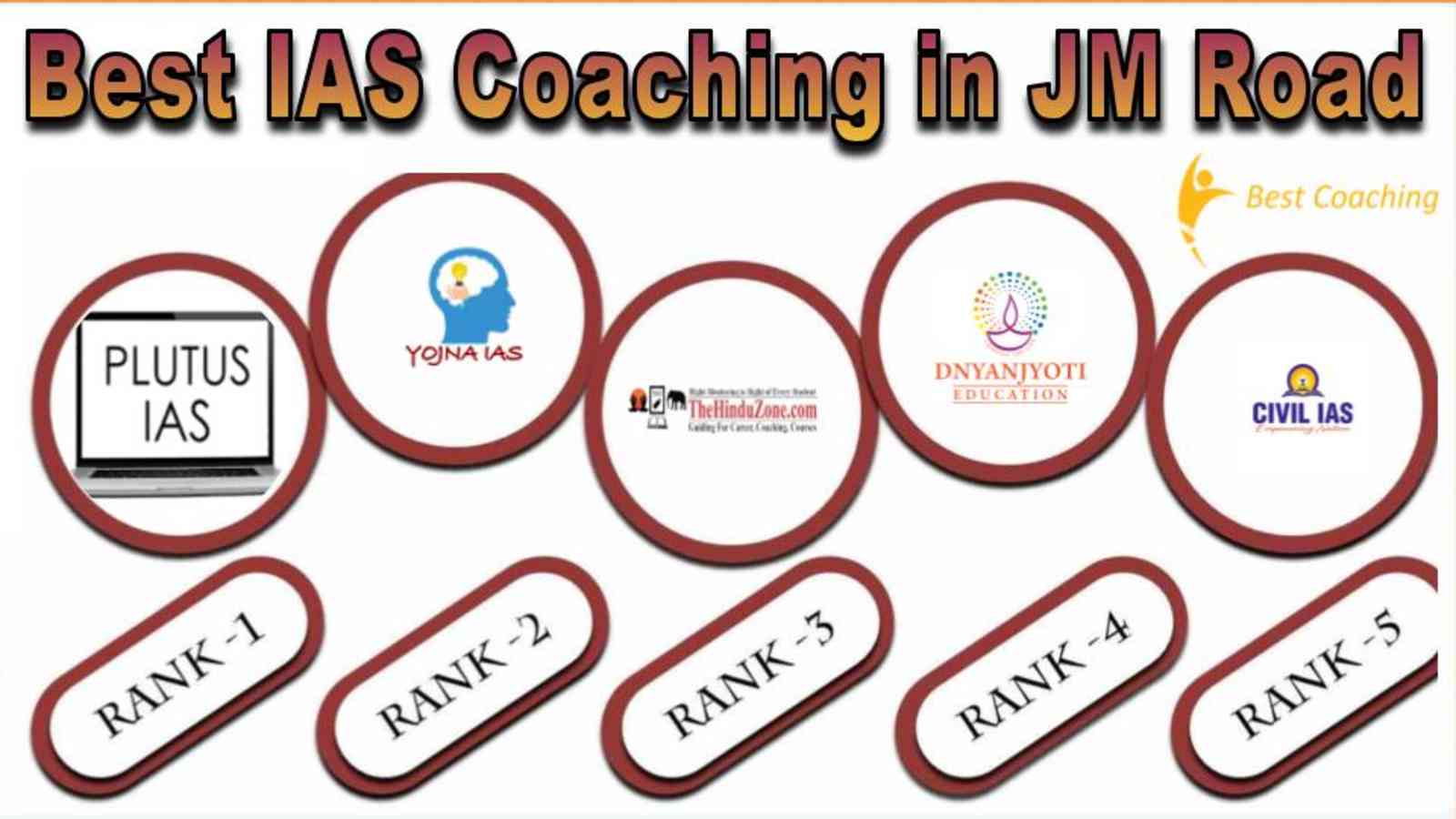 UPSC Coaching in JM Road