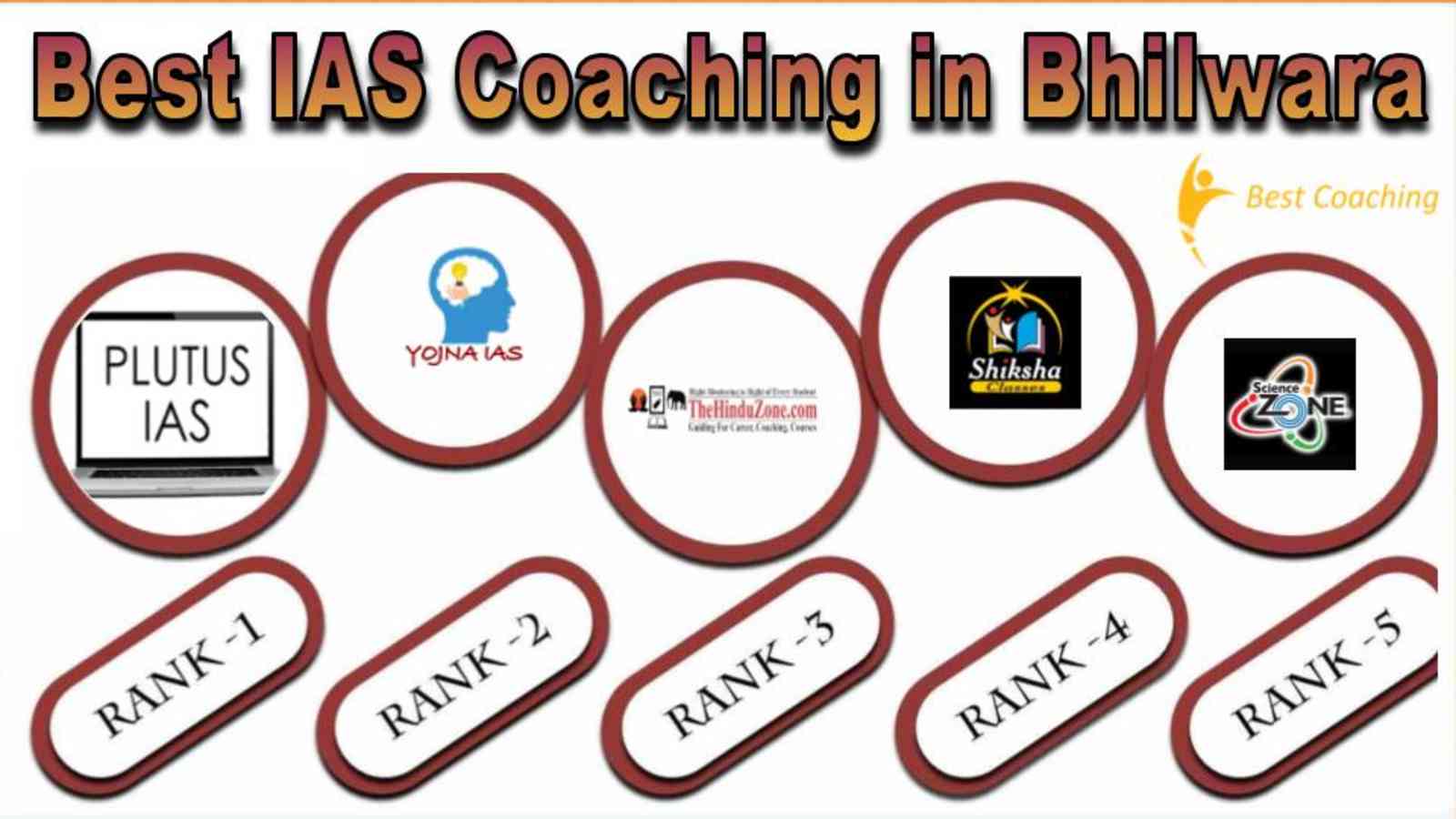 Best IAS Coaching in Bhilwara