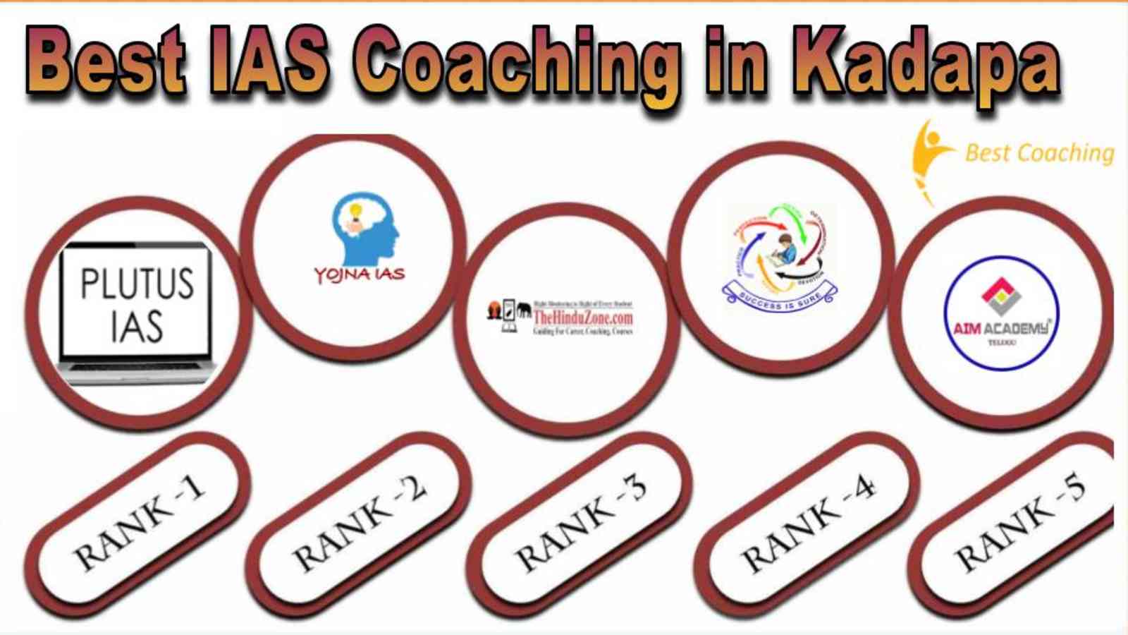 Best IAS Coaching in Kadapa