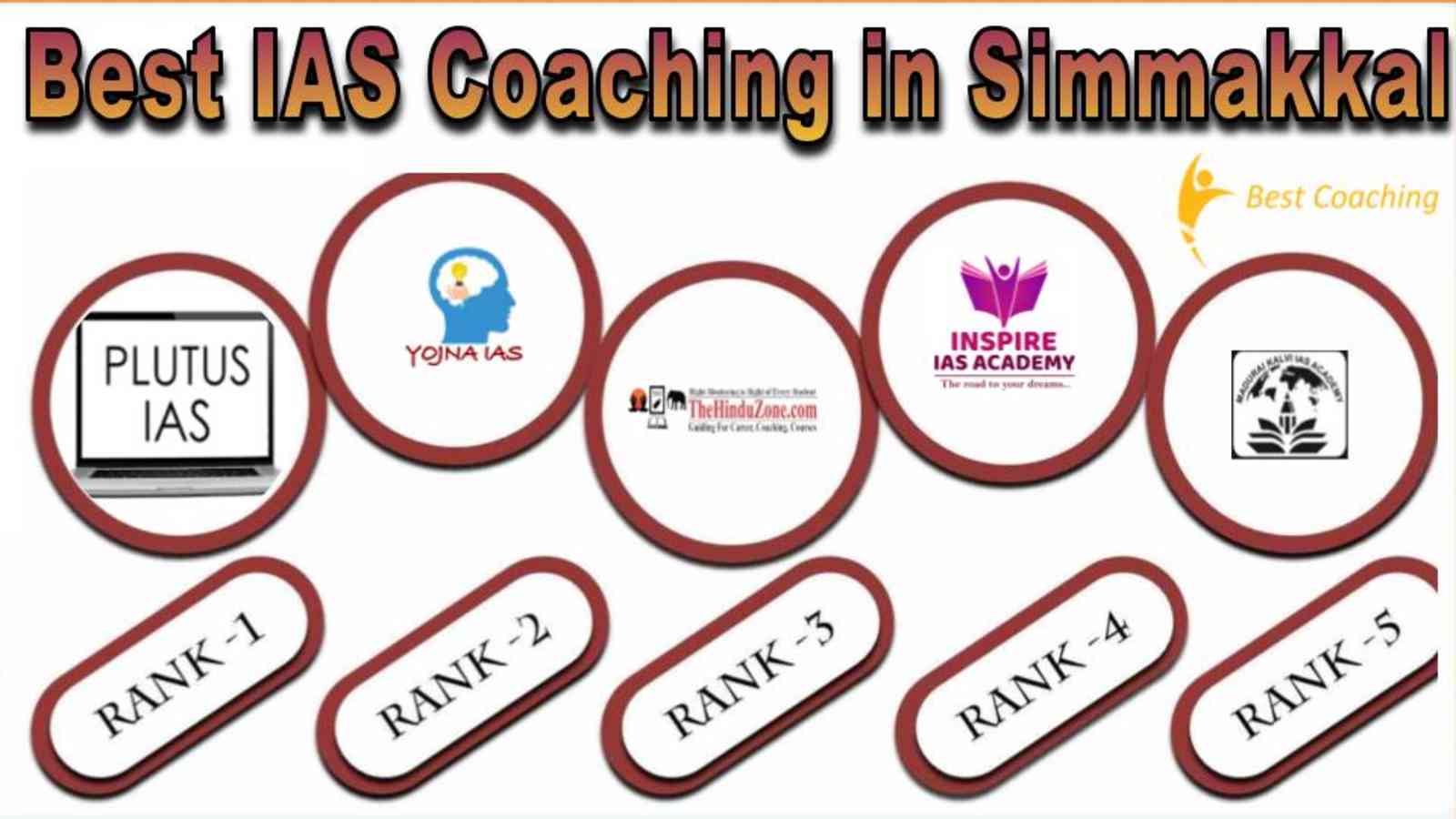 Best UPSC Coaching in Simmakkal