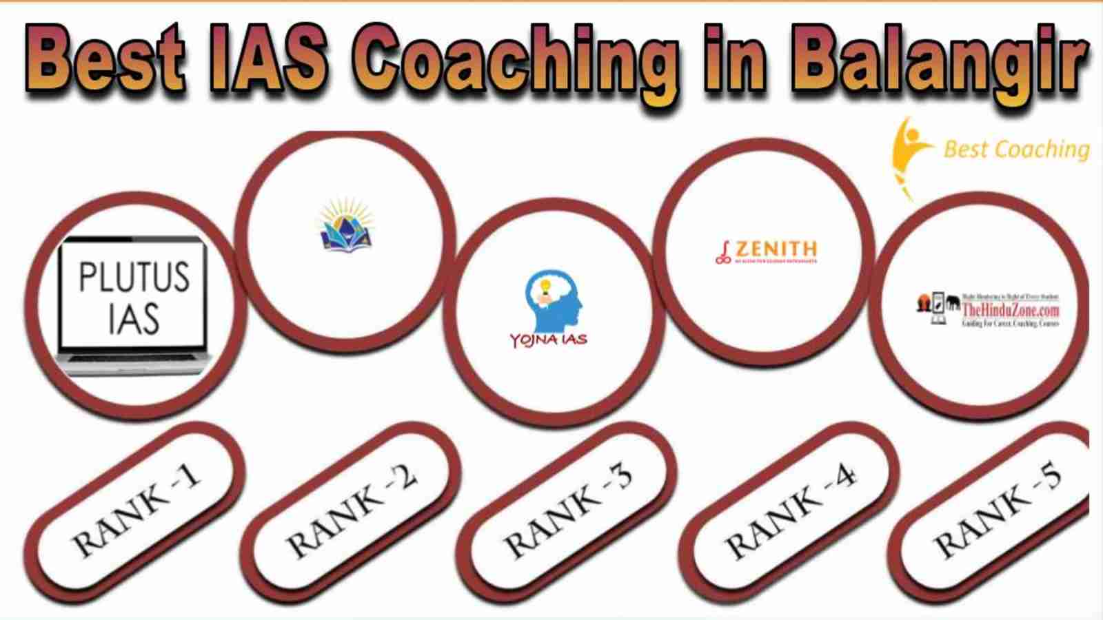 Top 10 IAS Coaching Institutes in Balangir
