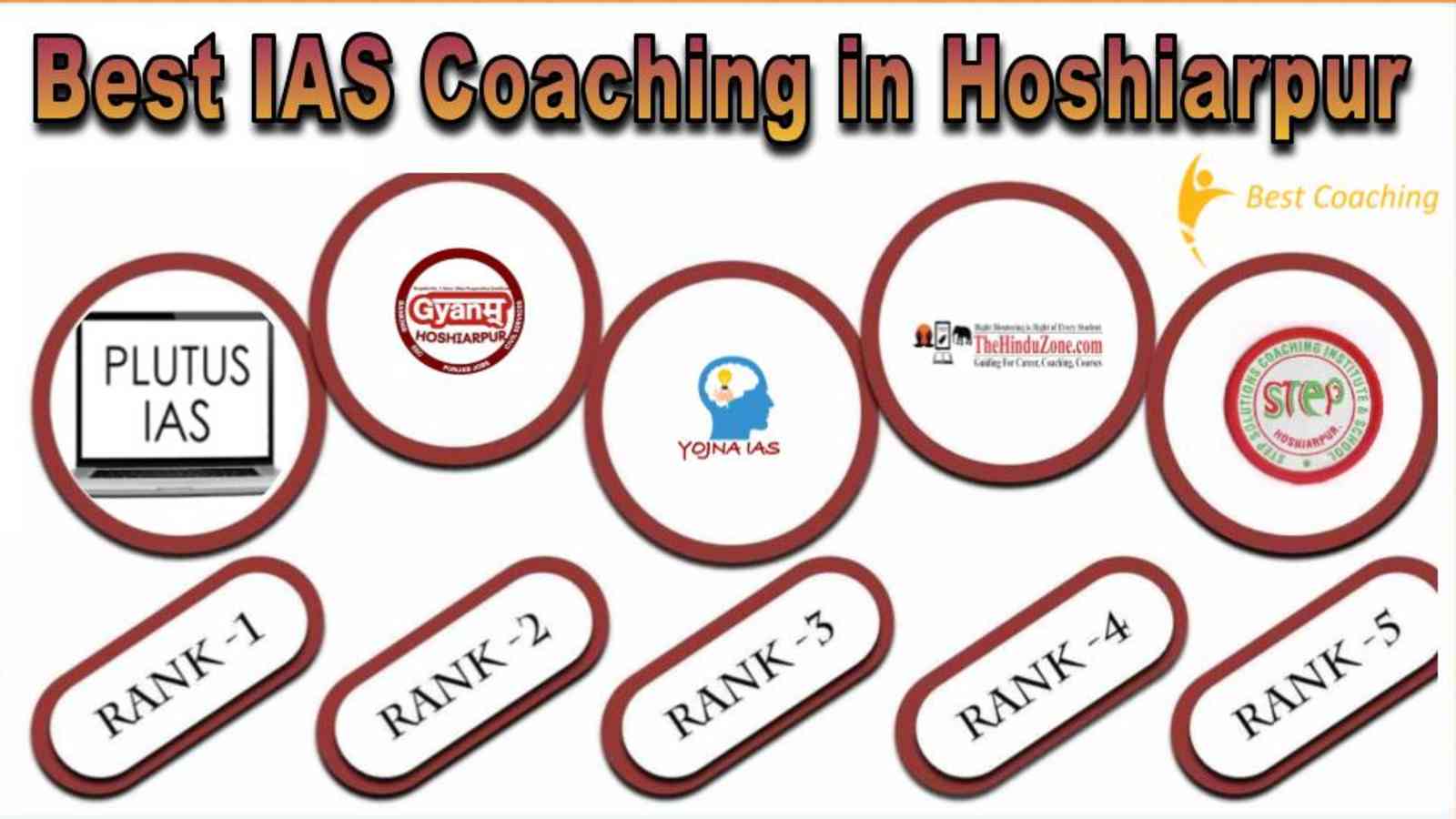 Top 10 IAS Coaching Institutes in Hoshiarpur