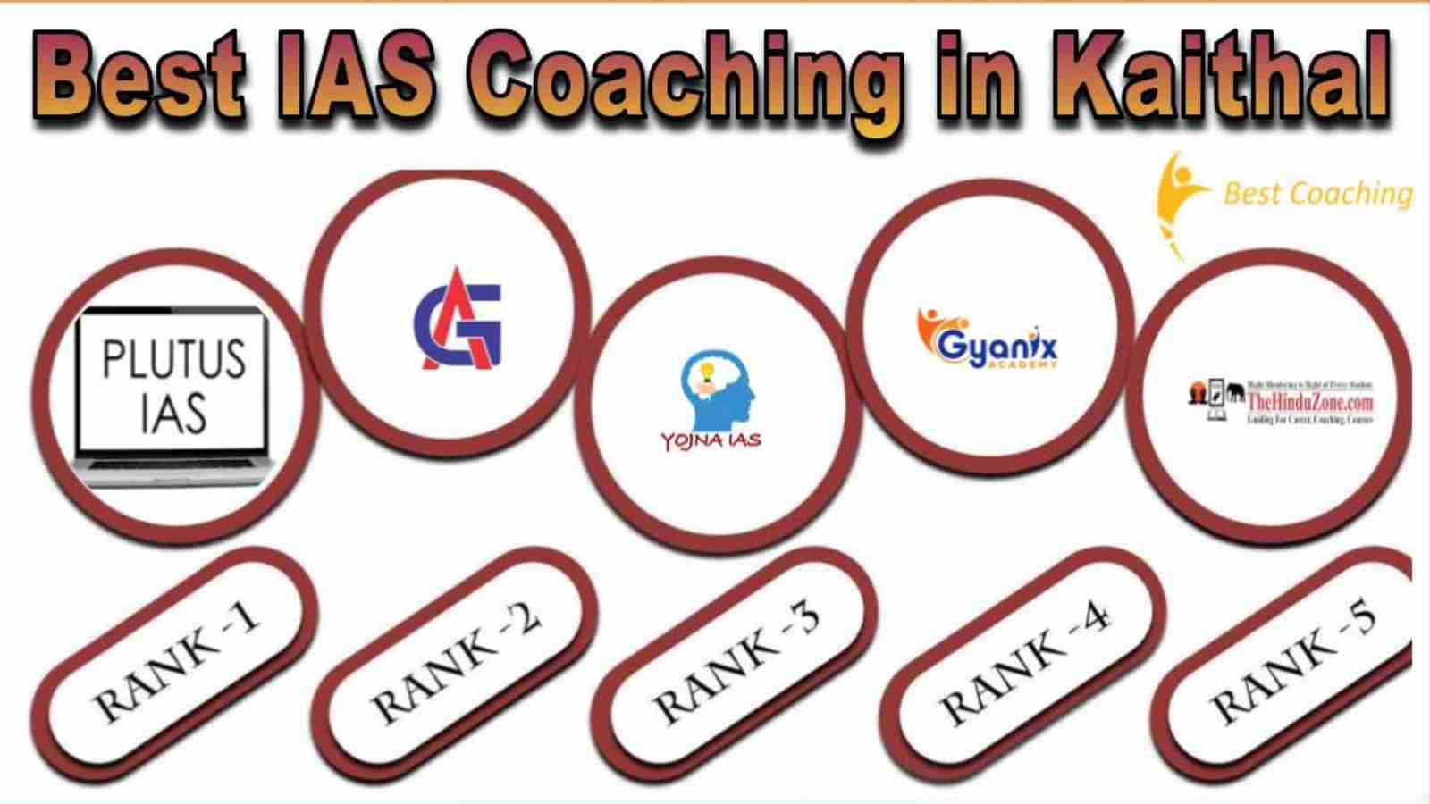Top 10 IAS Coaching Institutes in Kaithal