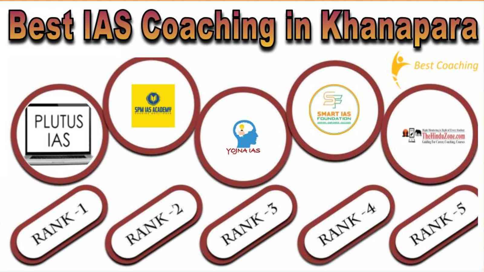Top 10 IAS Coaching Institutes in Khanapara