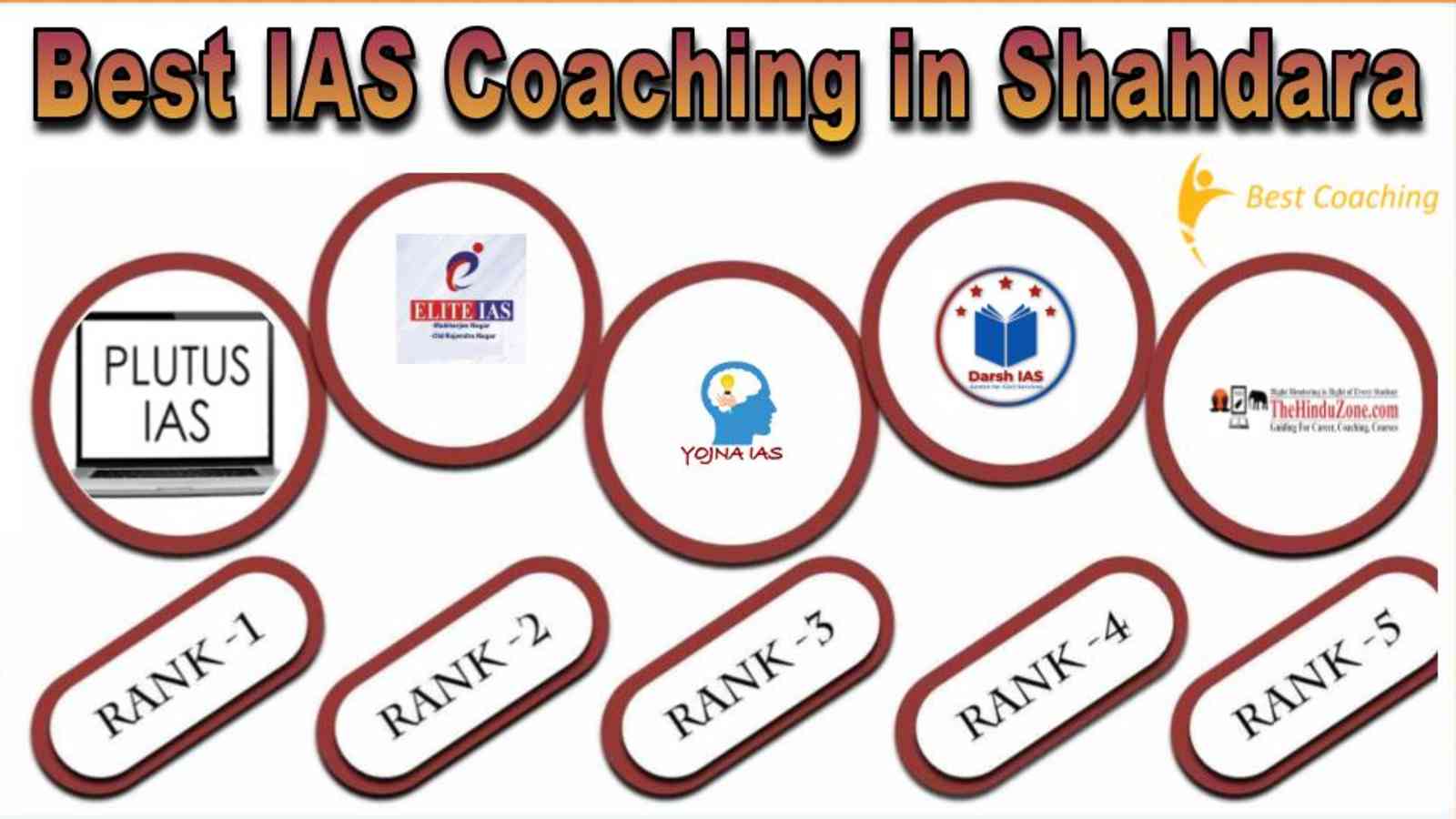 Top 10 IAS Coaching Institutes in Shahdara