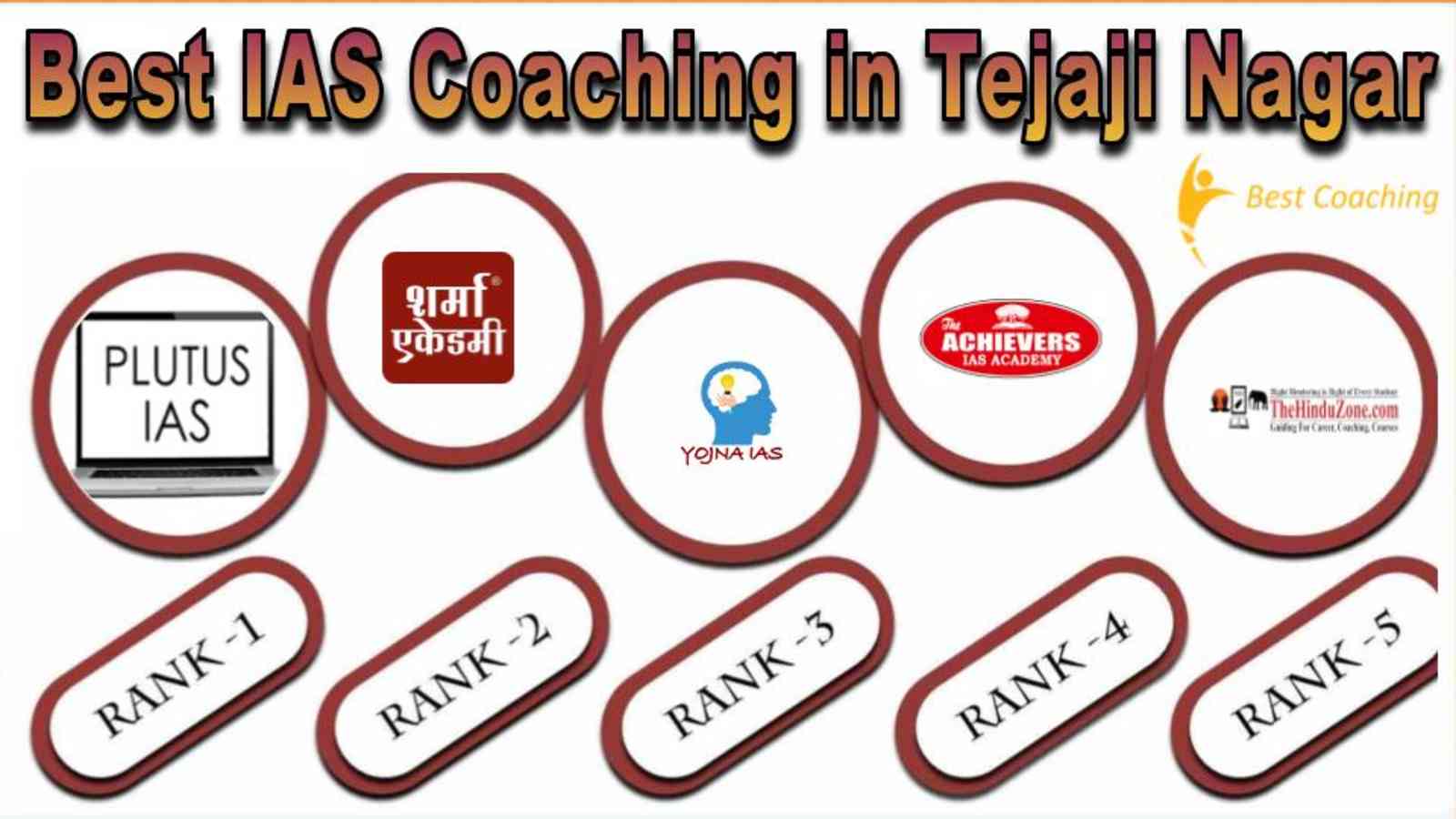 Top 10 IAS Coaching Institutes in Tejaji Nagar 