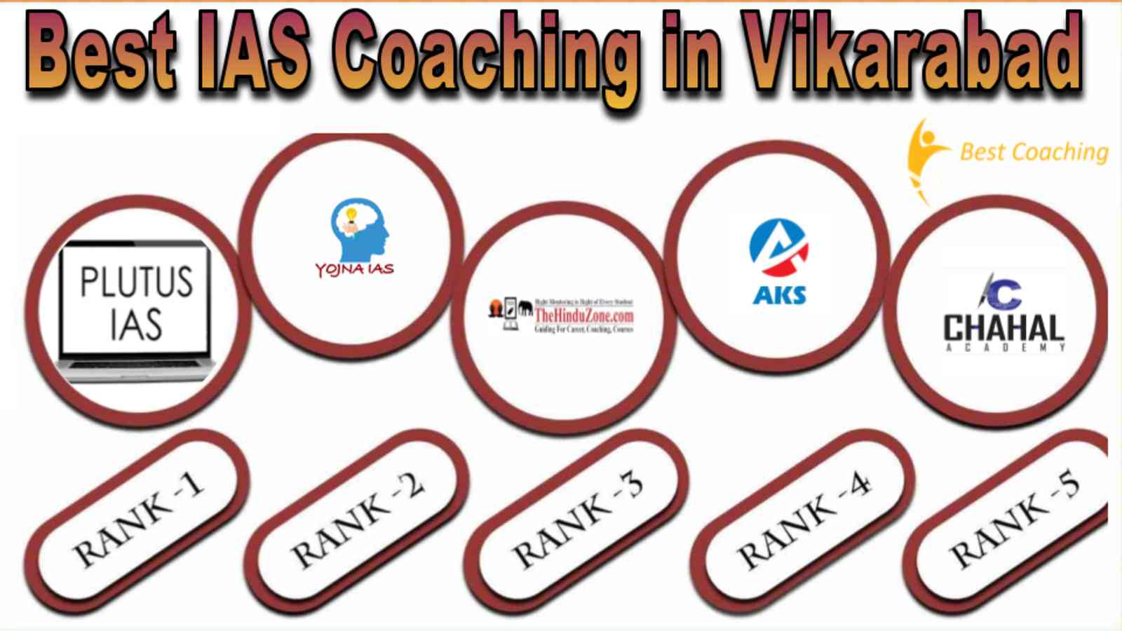 Top 10 IAS Coaching Institutes in Vikarabad 