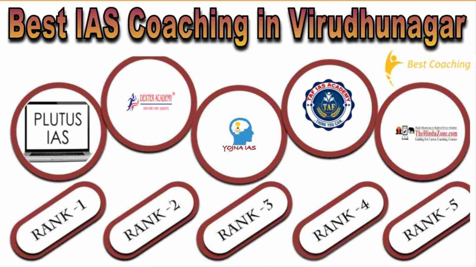 Top 10 IAS Coaching Institutes in Virudhunagar 