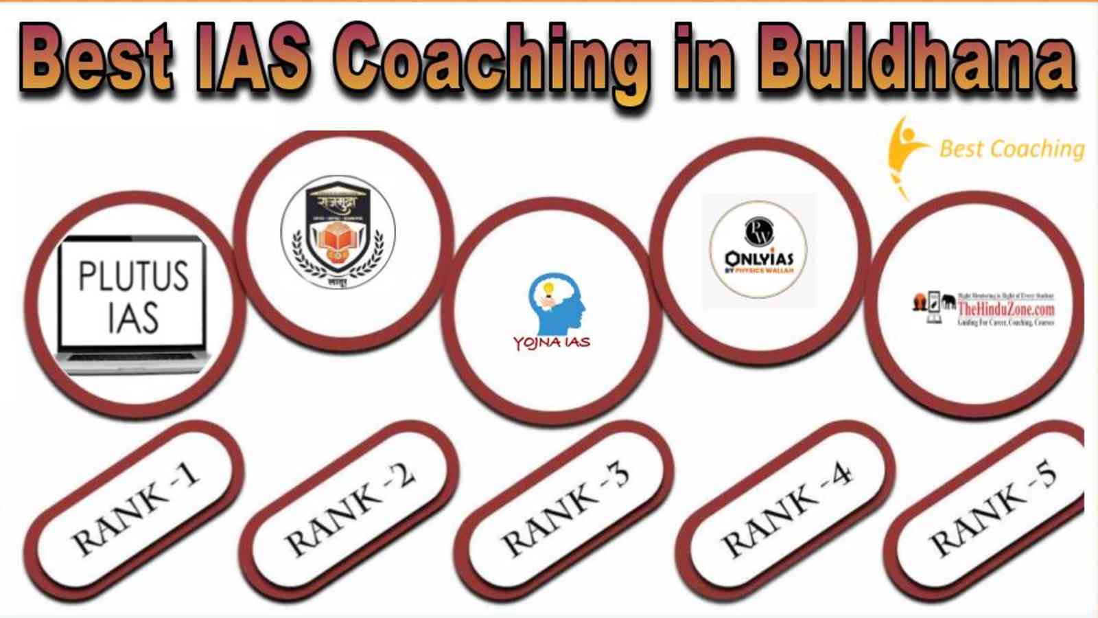 Top IAS Coaching in Buldhana