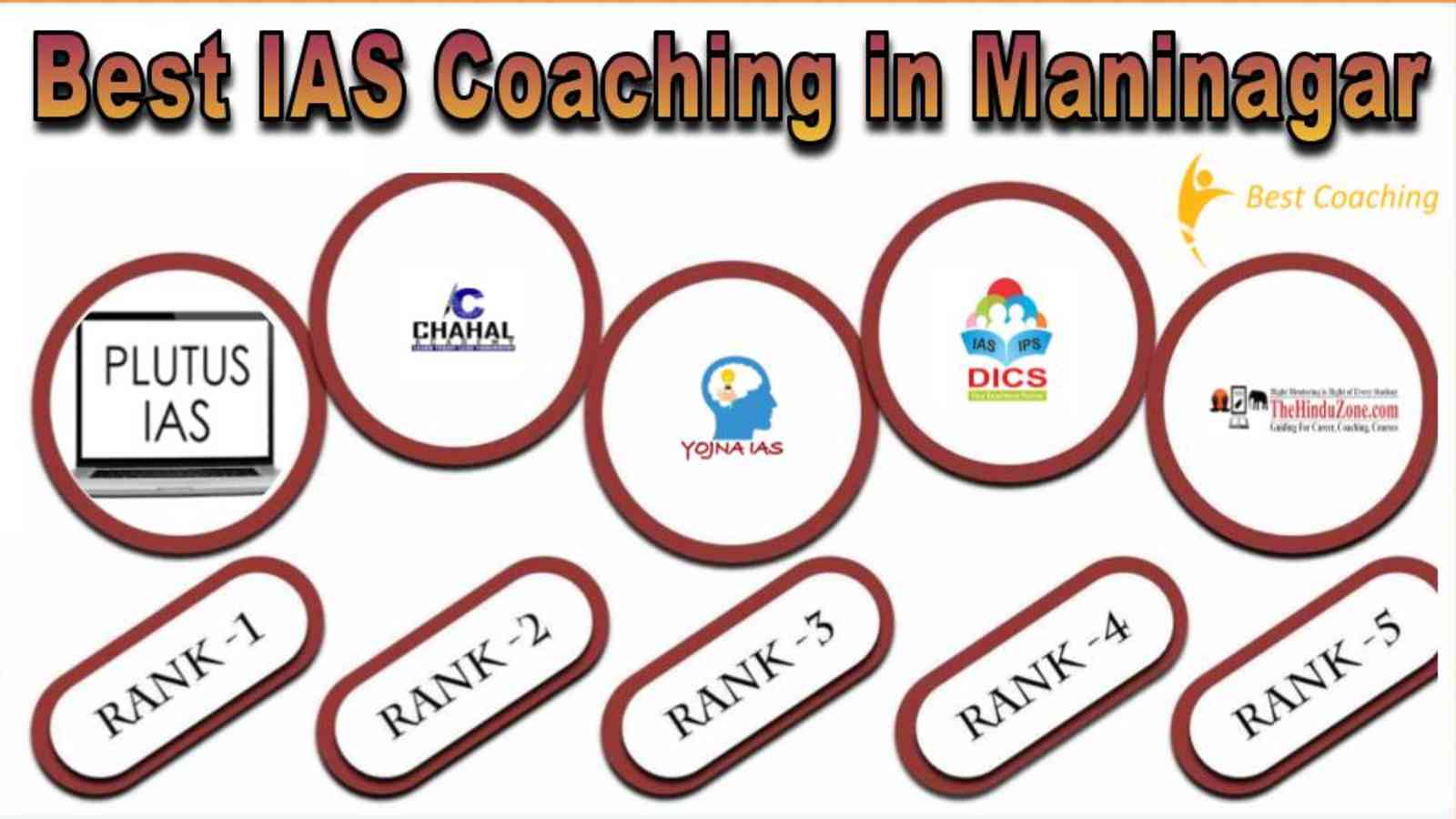 Top IAS Coaching in Maninagar