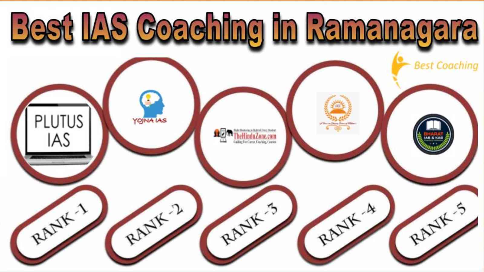 Top IAS Coaching in Ramanagara
