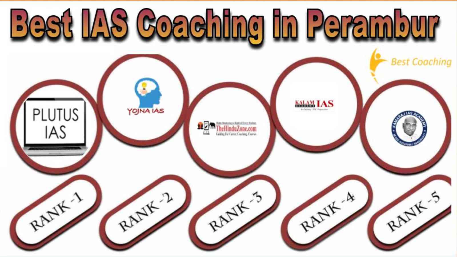 Top UPSC Academy in Perambur