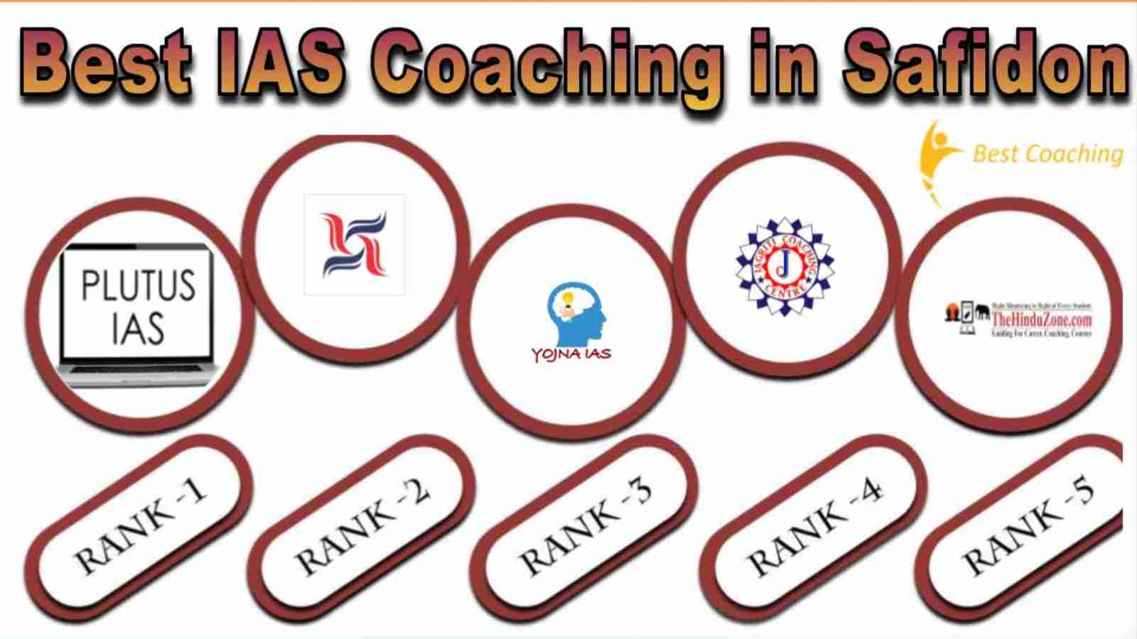 Top IAS Coaching in Safidon